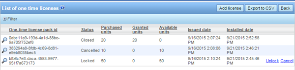 Courier one-time licenses