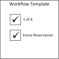 1 of X and Force Reservation workflow template settings
