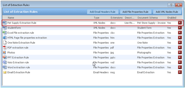 Extraction rules list