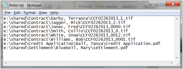 Exported list of folders